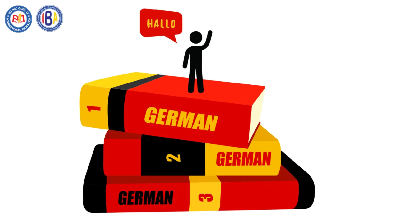 German learning roadmap