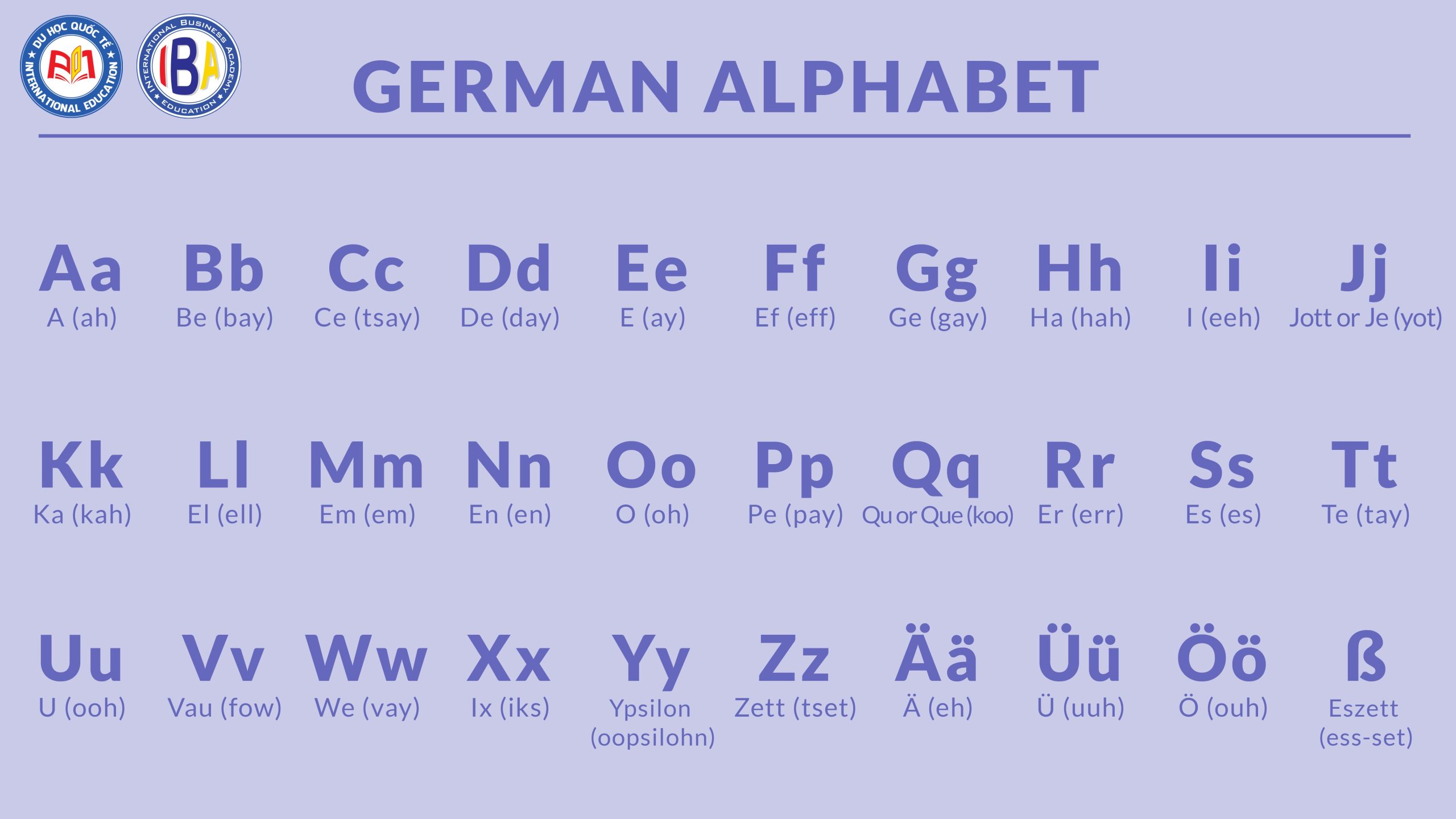 Alphabet and special characters