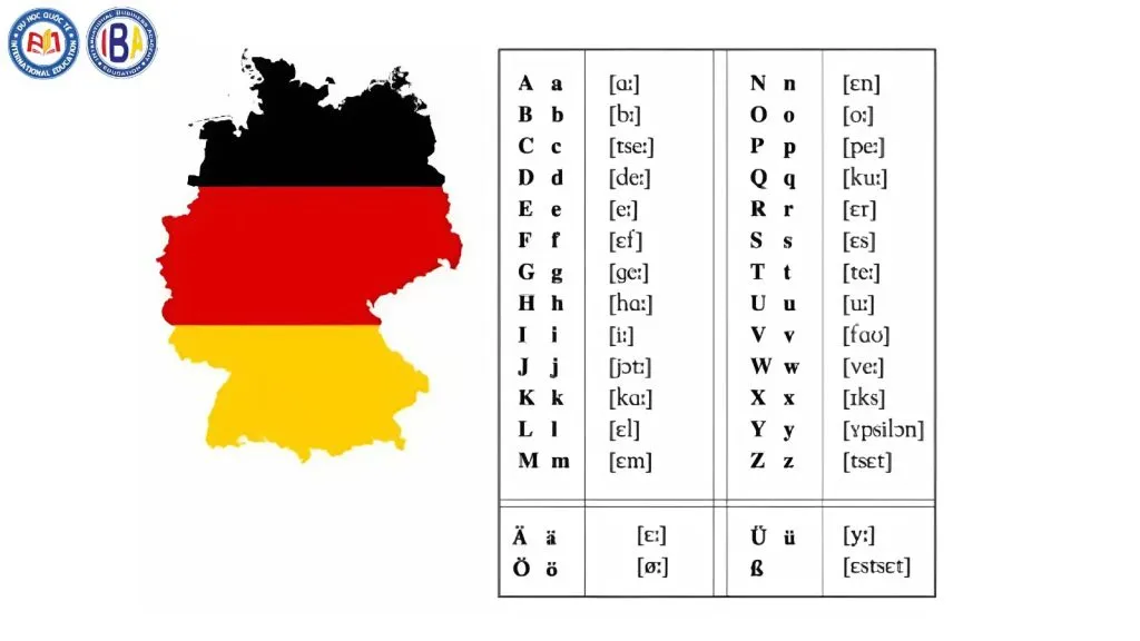 Đăng ký đề luyện thi B1 tiếng Đức Goethe là gì?